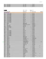 Preview for 119 page of Onkyo TX-RZ800 Service Manual