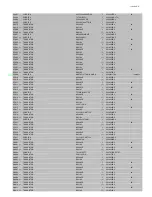 Preview for 120 page of Onkyo TX-RZ800 Service Manual