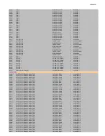 Preview for 123 page of Onkyo TX-RZ800 Service Manual