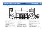 Preview for 27 page of Onkyo TX-RZ810 User Manual