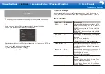 Preview for 41 page of Onkyo TX-RZ810 User Manual