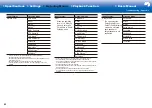 Preview for 78 page of Onkyo TX-RZ810 User Manual