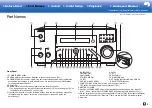 Предварительный просмотр 3 страницы Onkyo TX-RZ820 Basic Manual