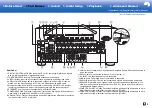 Предварительный просмотр 5 страницы Onkyo TX-RZ820 Basic Manual