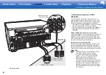 Предварительный просмотр 22 страницы Onkyo TX-RZ820 Basic Manual