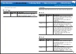 Предварительный просмотр 61 страницы Onkyo TX-RZ820 Basic Manual
