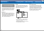 Предварительный просмотр 66 страницы Onkyo TX-RZ820 Basic Manual