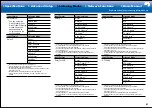 Предварительный просмотр 77 страницы Onkyo TX-RZ820 Basic Manual