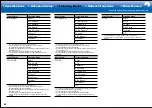 Предварительный просмотр 78 страницы Onkyo TX-RZ820 Basic Manual