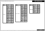 Preview for 13 page of Onkyo TX-RZ820 Service Manual