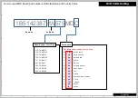 Preview for 15 page of Onkyo TX-RZ820 Service Manual