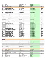 Preview for 75 page of Onkyo TX-RZ820 Service Manual