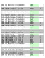 Preview for 82 page of Onkyo TX-RZ820 Service Manual