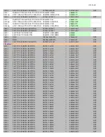 Preview for 84 page of Onkyo TX-RZ820 Service Manual