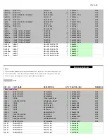 Preview for 93 page of Onkyo TX-RZ820 Service Manual