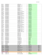 Preview for 94 page of Onkyo TX-RZ820 Service Manual