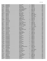 Preview for 112 page of Onkyo TX-RZ820 Service Manual