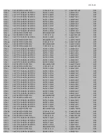 Preview for 136 page of Onkyo TX-RZ820 Service Manual