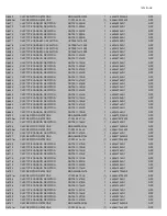 Preview for 141 page of Onkyo TX-RZ820 Service Manual