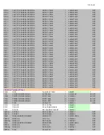 Preview for 146 page of Onkyo TX-RZ820 Service Manual