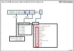 Preview for 17 page of Onkyo TX-RZ830 Service Manual