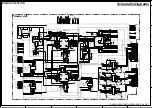 Preview for 72 page of Onkyo TX-RZ830 Service Manual