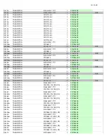 Preview for 119 page of Onkyo TX-RZ830 Service Manual