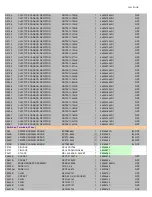 Preview for 191 page of Onkyo TX-RZ830 Service Manual