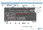 Preview for 14 page of Onkyo TX-RZ840 Instruction Manual