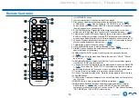 Preview for 16 page of Onkyo TX-RZ840 Instruction Manual