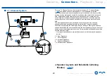 Preview for 20 page of Onkyo TX-RZ840 Instruction Manual