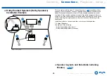 Preview for 24 page of Onkyo TX-RZ840 Instruction Manual