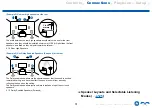 Preview for 31 page of Onkyo TX-RZ840 Instruction Manual