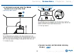 Preview for 32 page of Onkyo TX-RZ840 Instruction Manual