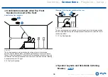 Preview for 38 page of Onkyo TX-RZ840 Instruction Manual