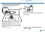 Preview for 44 page of Onkyo TX-RZ840 Instruction Manual