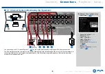 Preview for 51 page of Onkyo TX-RZ840 Instruction Manual