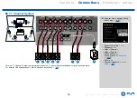 Preview for 52 page of Onkyo TX-RZ840 Instruction Manual