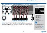 Preview for 54 page of Onkyo TX-RZ840 Instruction Manual