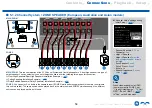 Preview for 58 page of Onkyo TX-RZ840 Instruction Manual