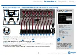 Preview for 61 page of Onkyo TX-RZ840 Instruction Manual