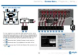 Preview for 64 page of Onkyo TX-RZ840 Instruction Manual