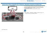 Preview for 66 page of Onkyo TX-RZ840 Instruction Manual