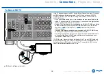 Preview for 72 page of Onkyo TX-RZ840 Instruction Manual