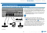 Preview for 73 page of Onkyo TX-RZ840 Instruction Manual