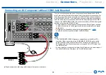 Preview for 74 page of Onkyo TX-RZ840 Instruction Manual