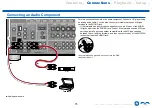 Preview for 75 page of Onkyo TX-RZ840 Instruction Manual