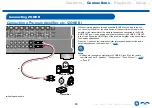 Preview for 80 page of Onkyo TX-RZ840 Instruction Manual