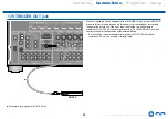 Preview for 84 page of Onkyo TX-RZ840 Instruction Manual