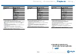 Preview for 136 page of Onkyo TX-RZ840 Instruction Manual